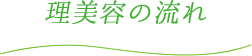 理容室の流れ